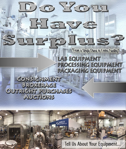 Do You Have Surplus